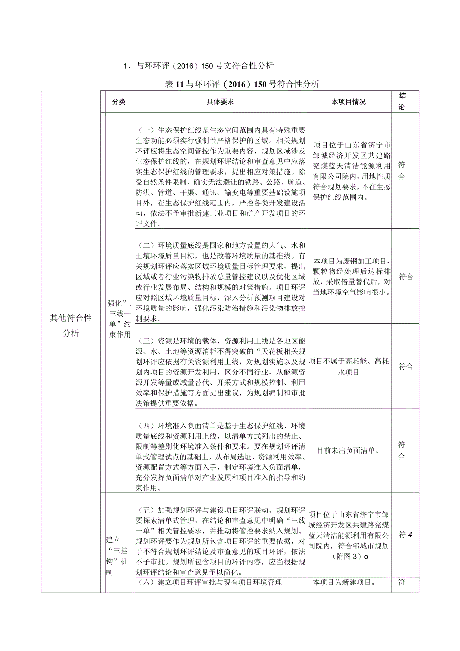 兖矿再生资源有限公司再生钢铁原料分选打包资源回收利用项目环评报告表.docx_第3页