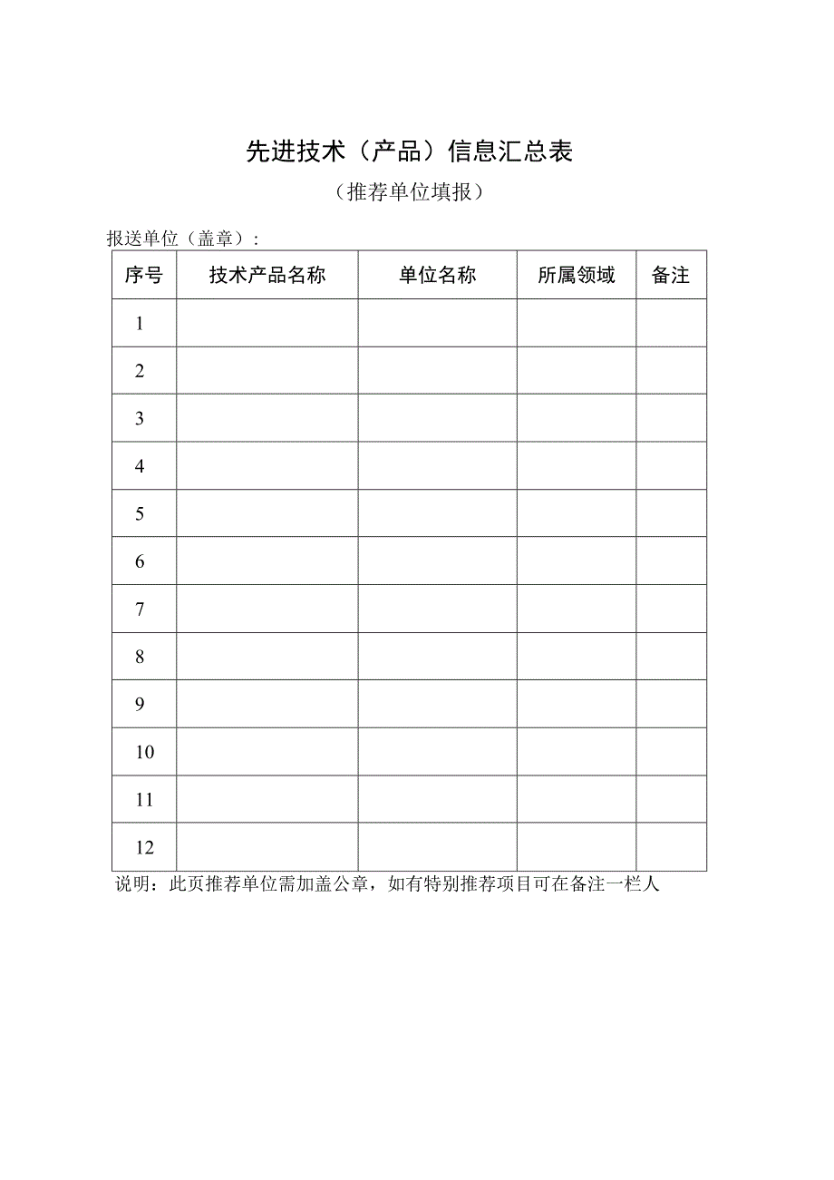 先进技术产品信息汇总表.docx_第1页