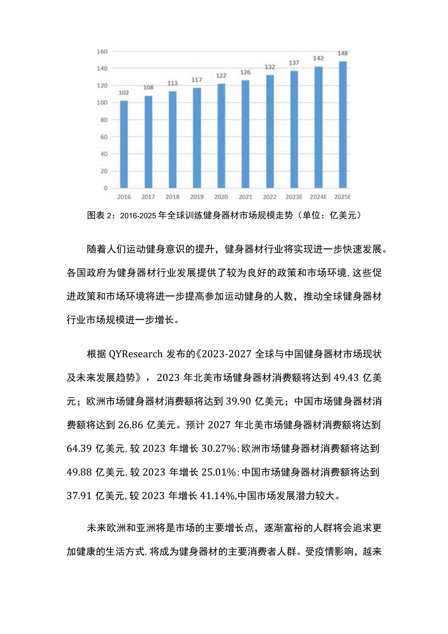 健身器材市场分析.docx_第2页