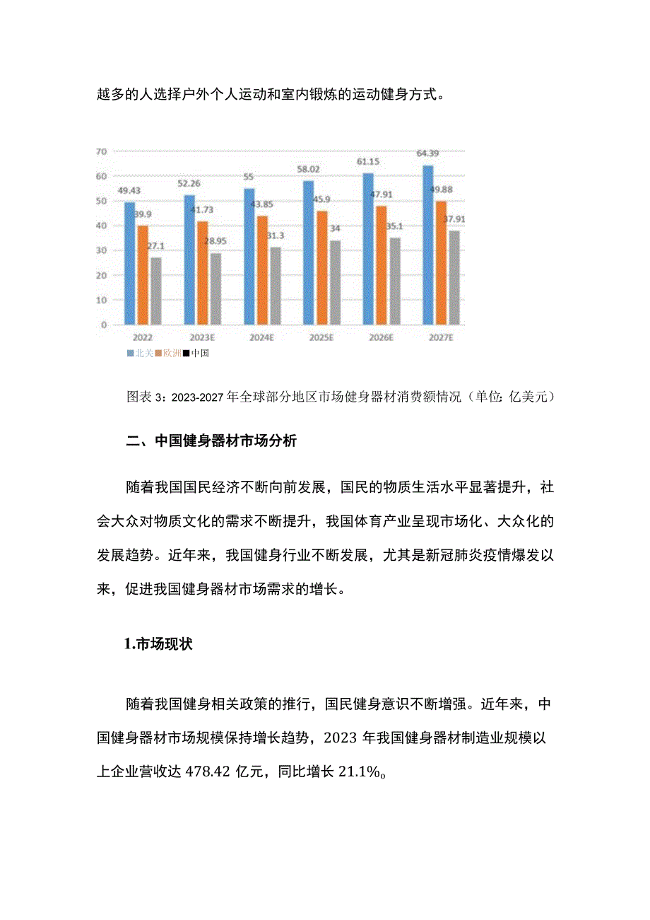 健身器材市场分析.docx_第3页