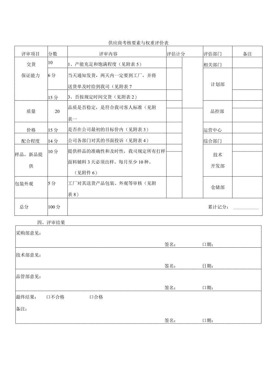 公司新供应商评审表模板.docx_第3页