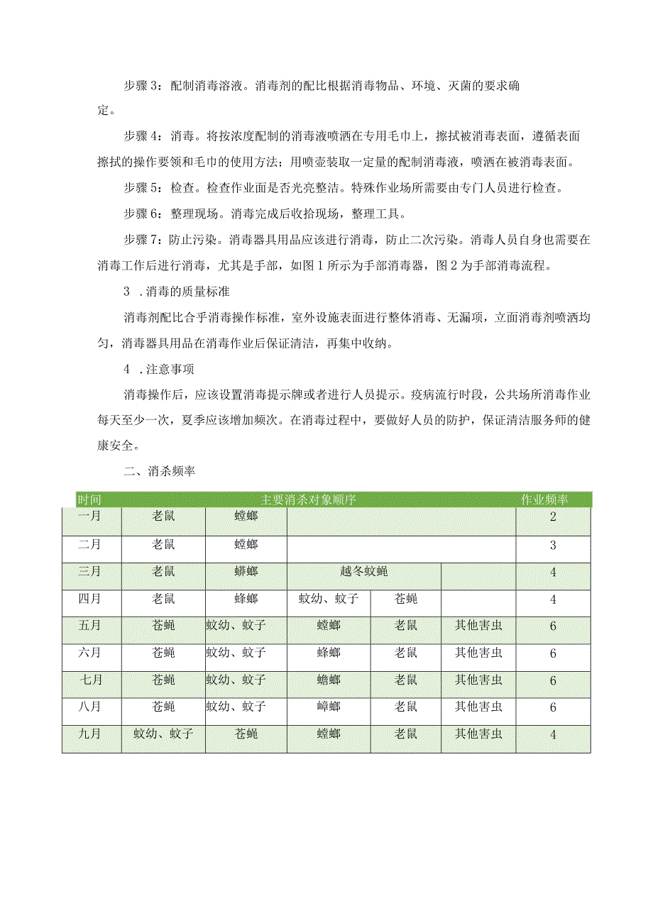 保洁消毒消杀方案.docx_第3页