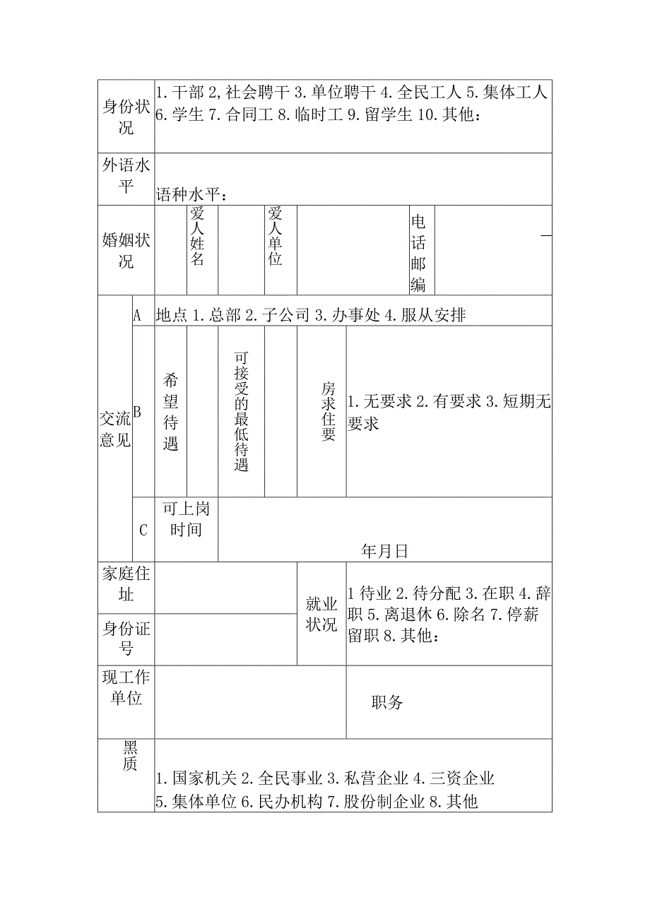 公司企业员工应聘表.docx_第2页