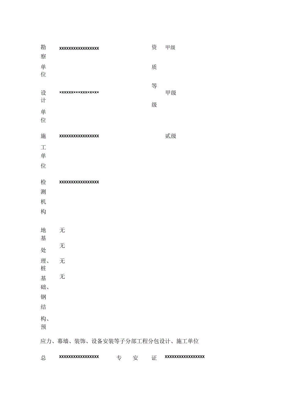 全监理单位质量评估报告.docx_第3页