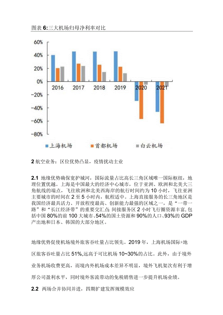 上海机场企业分析.docx_第3页