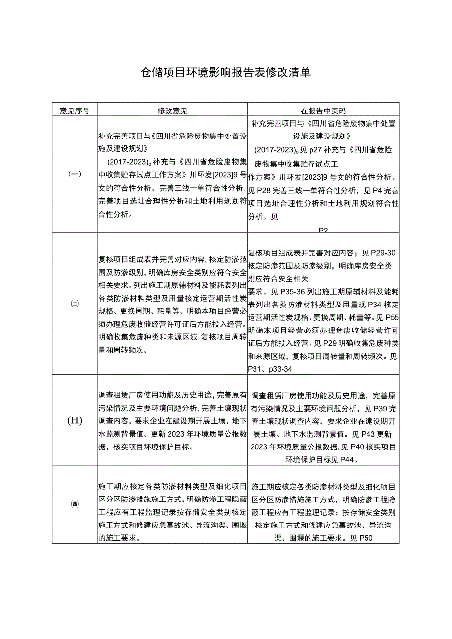 仓储项目环评报告.docx_第2页