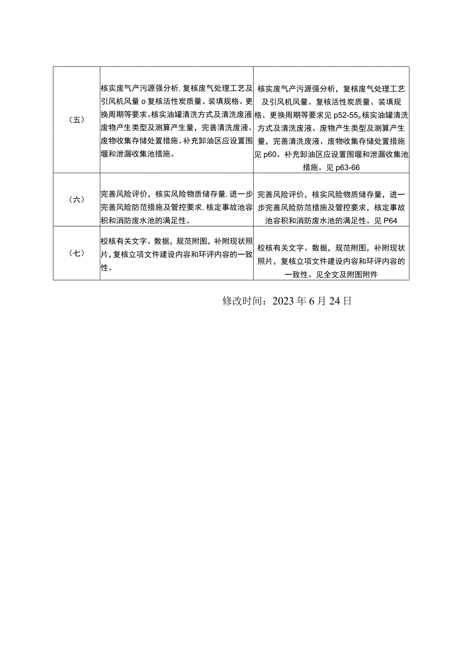 仓储项目环评报告.docx_第3页