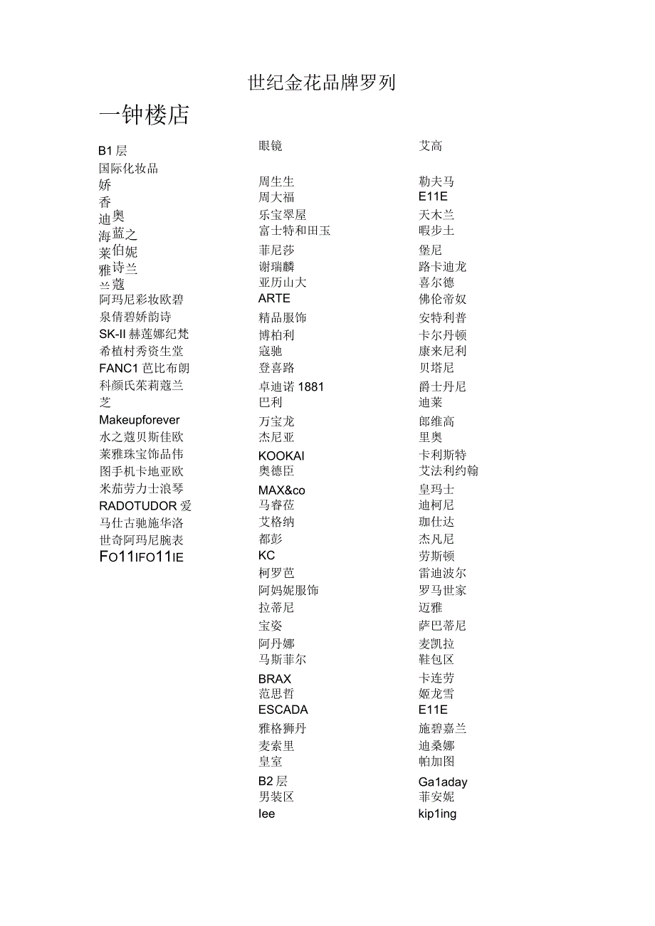 世纪金花品牌罗列.docx_第1页