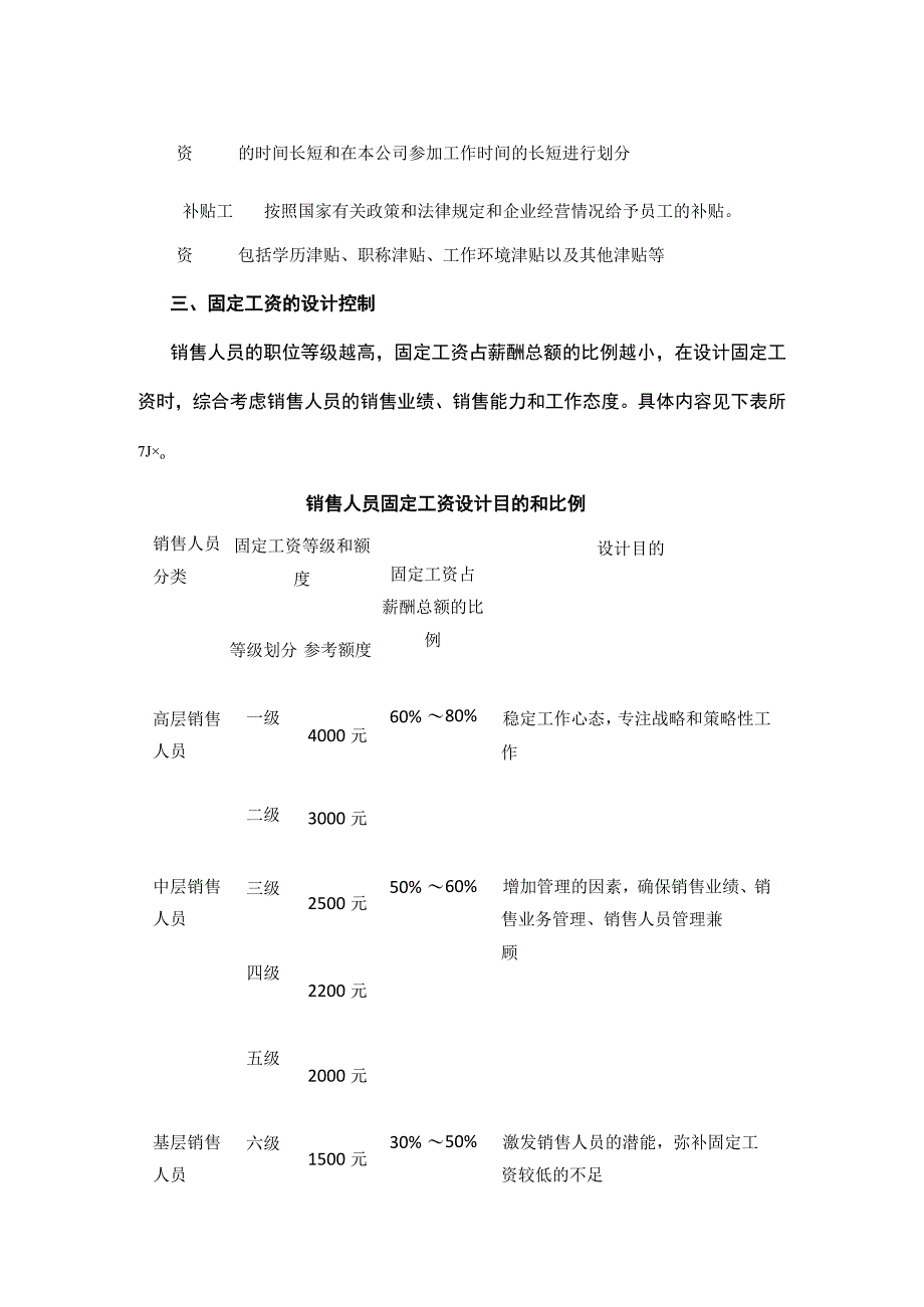 全销售人员固定工资控制方案.docx_第2页