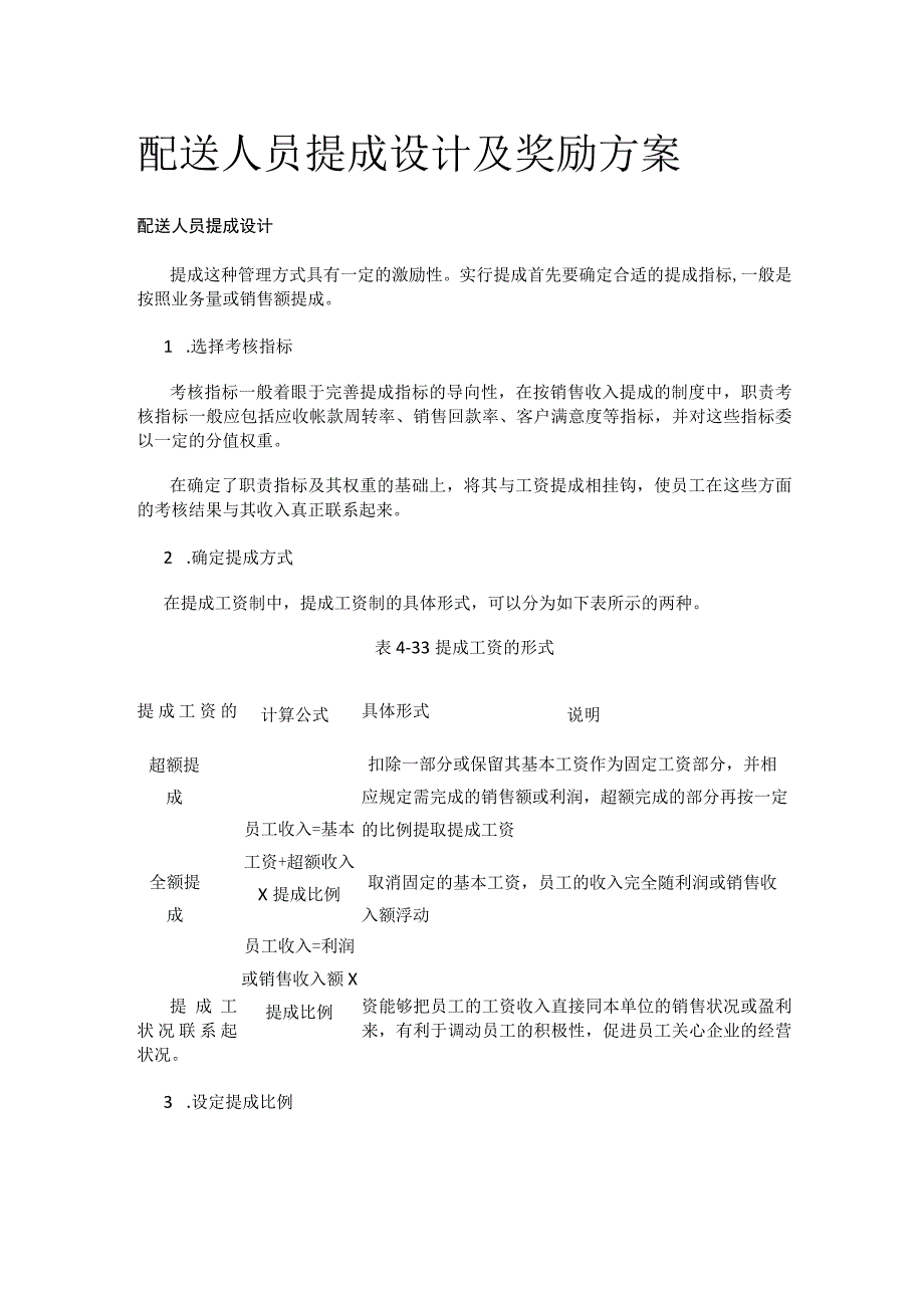 全配送人员提成设计及奖励方案.docx_第1页