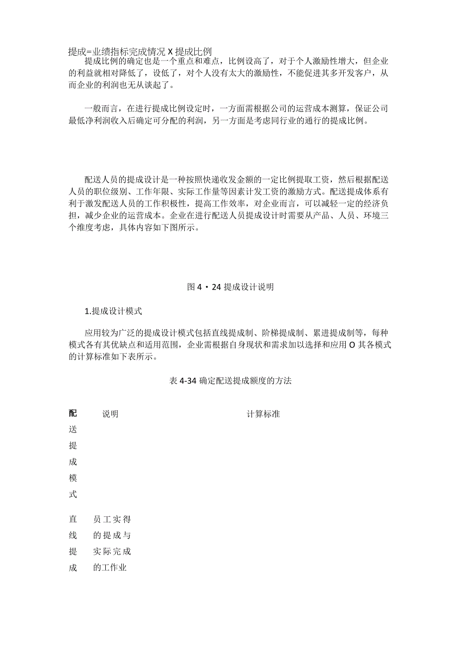 全配送人员提成设计及奖励方案.docx_第2页