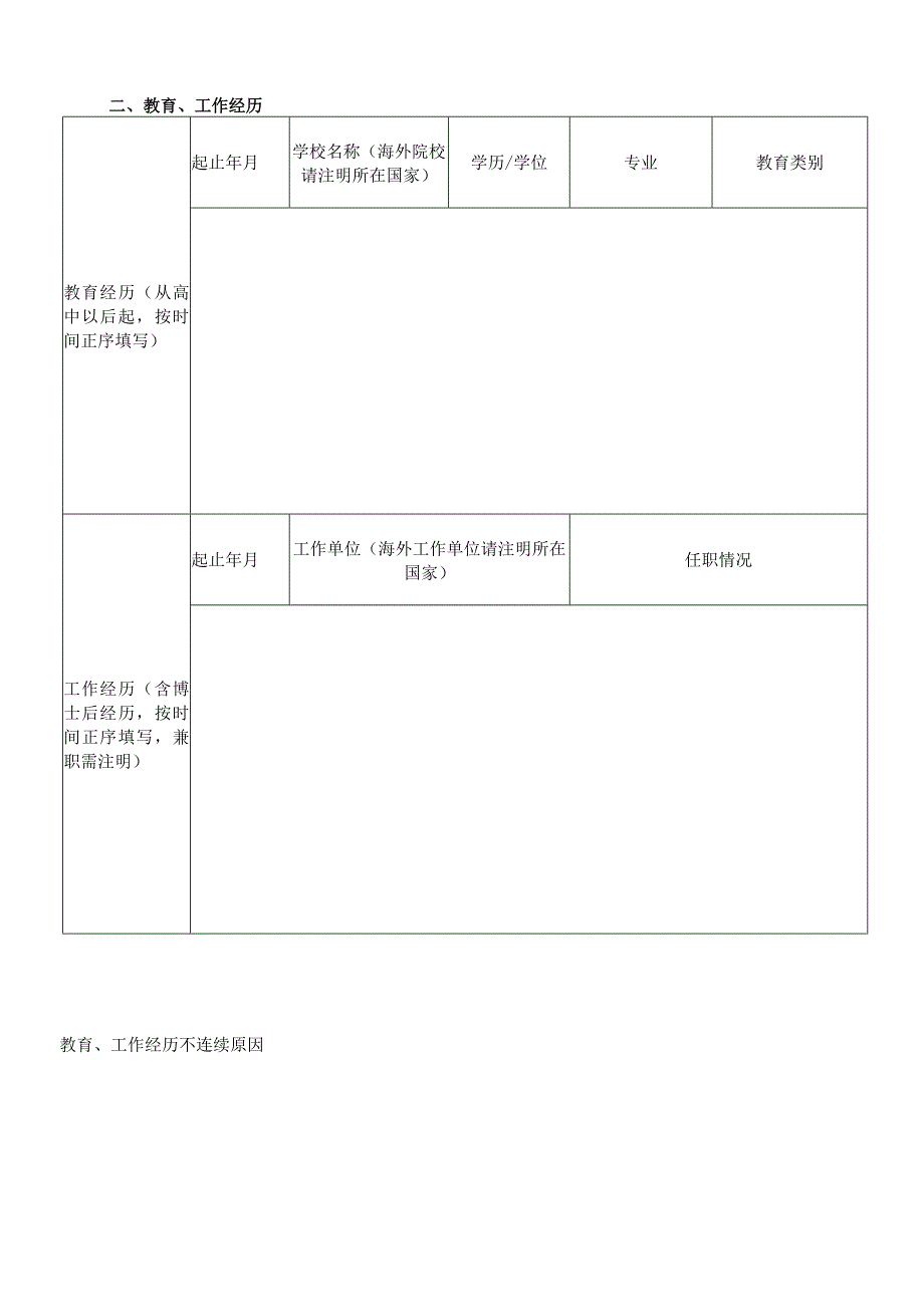 公司专业技术人员岗位应聘申请表.docx_第2页