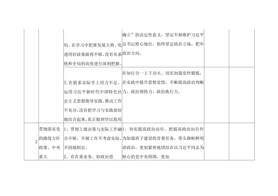 党员干部个人纠治形式主义官僚主义专项整治问题清单整改清单2份.docx_第2页