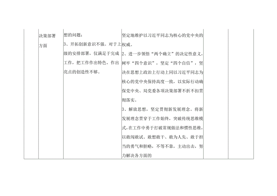 党员干部个人纠治形式主义官僚主义专项整治问题清单整改清单2份.docx_第3页