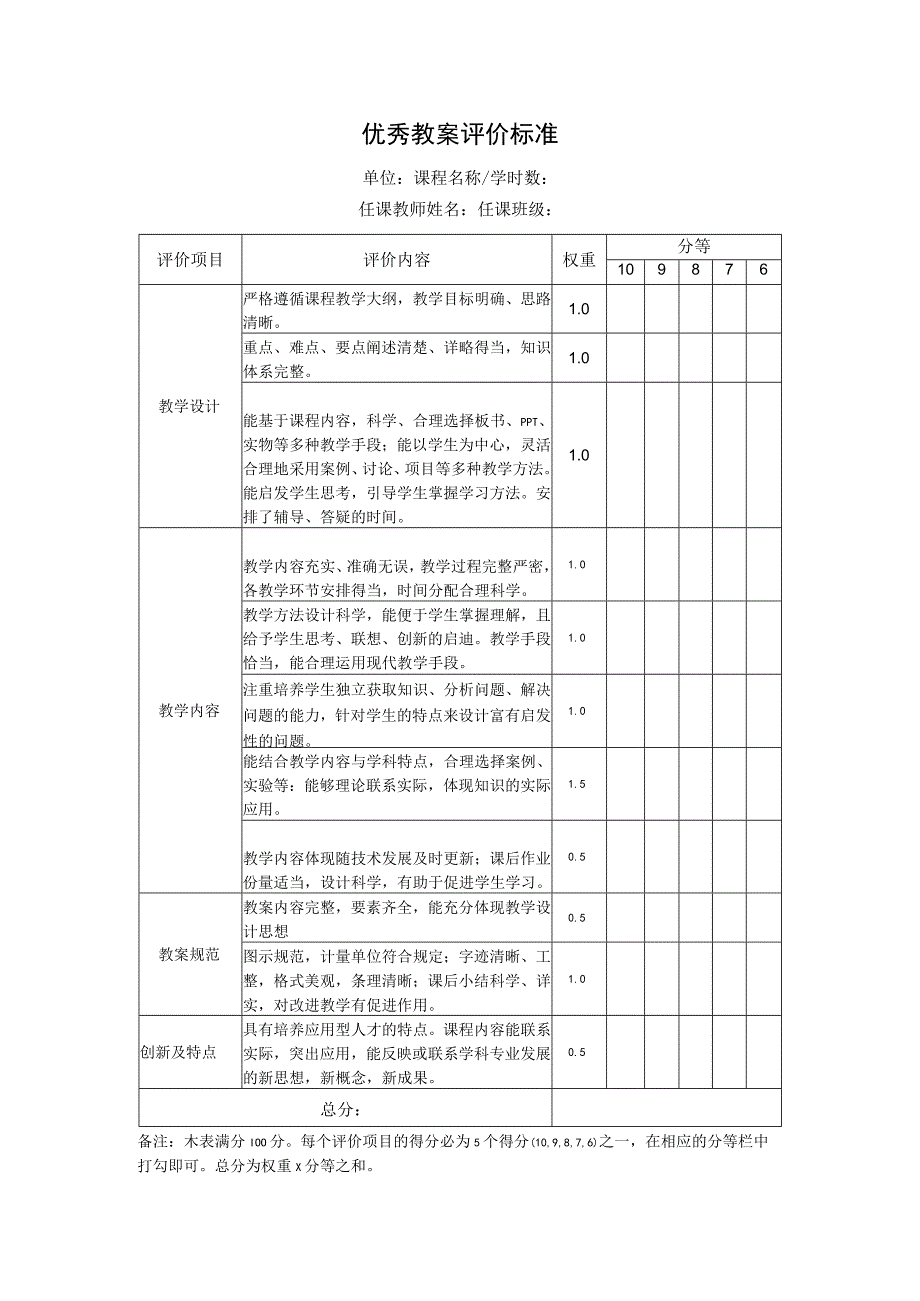 优秀教案评价标准.docx_第1页