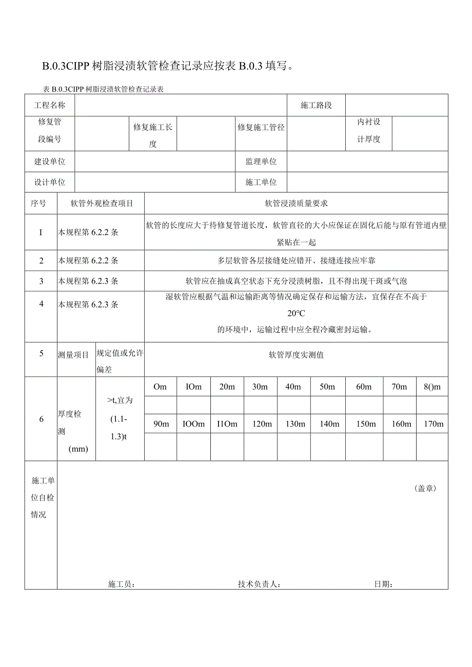 云南省城镇给排水管道非开挖修复质量验收记录原位固化内衬管壁密实性改性聚脲涂层厚度闭气法试验.docx_第3页