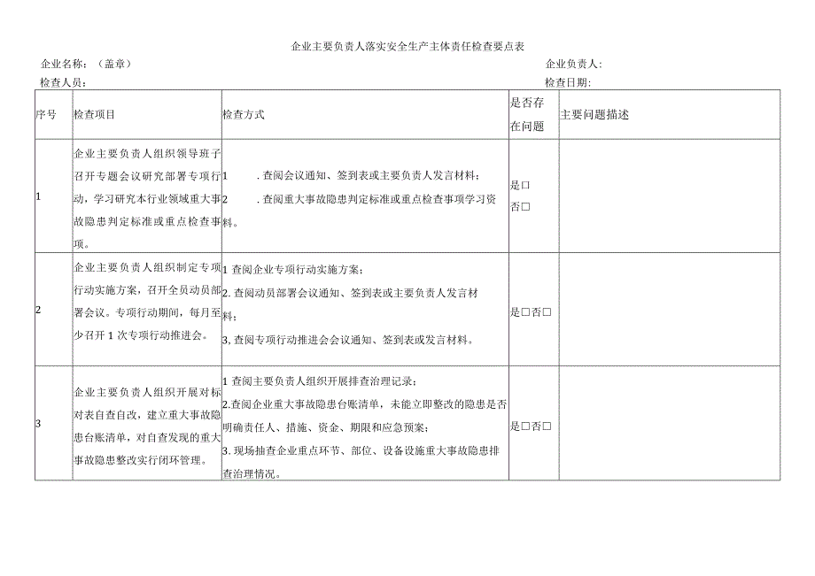 企业主要负责人落实安全生产主体责任检查要点表.docx_第1页