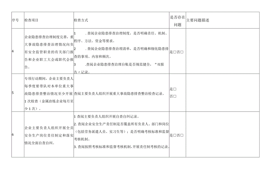 企业主要负责人落实安全生产主体责任检查要点表.docx_第2页