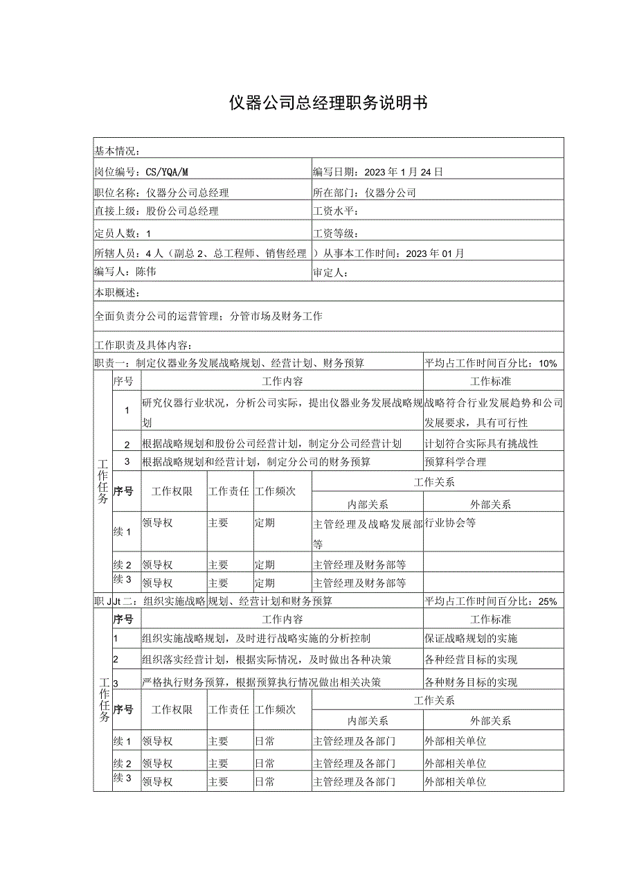 仪器公司职务说明书汇总.docx_第1页