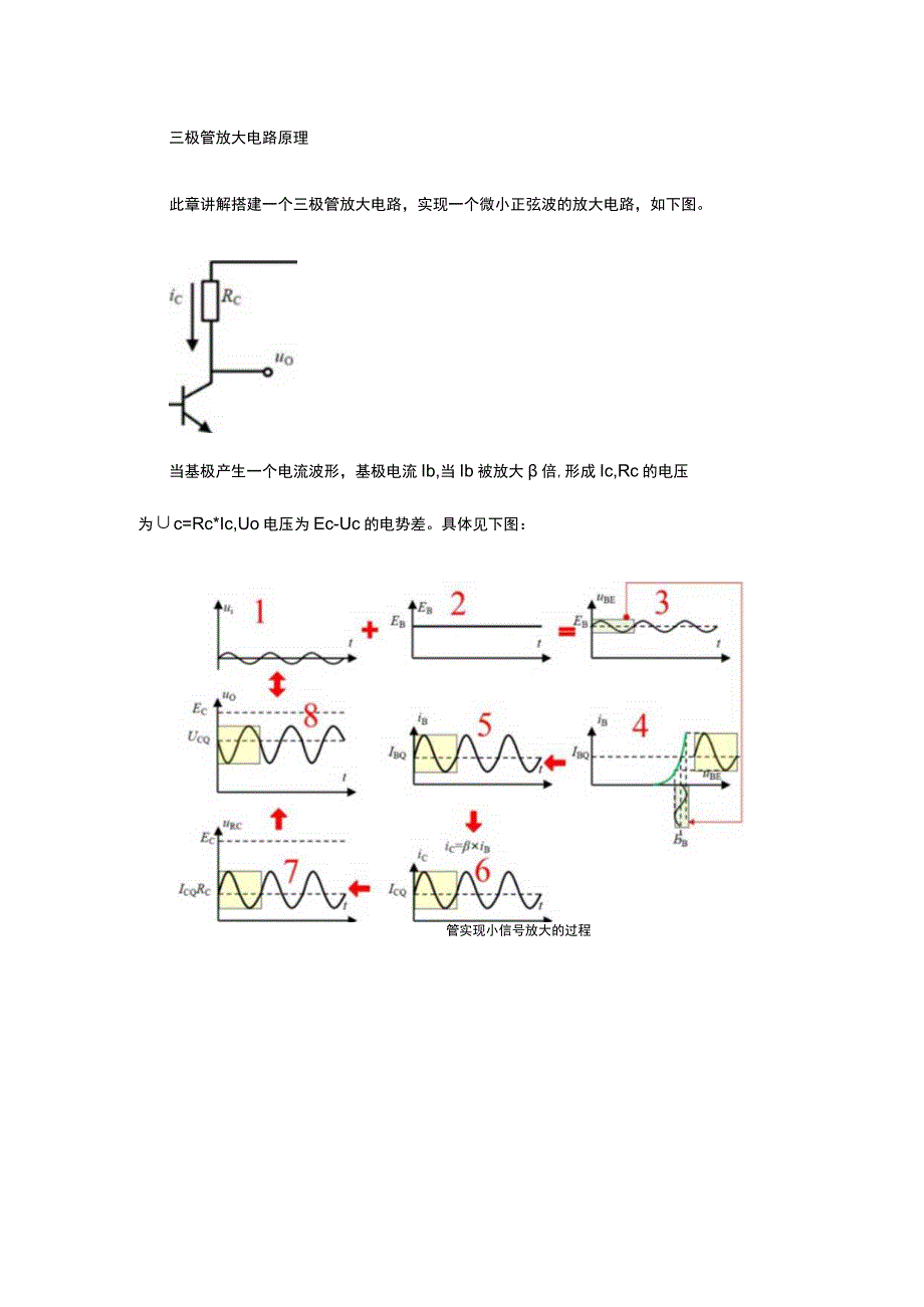 三极管放大电路 回复.docx_第1页