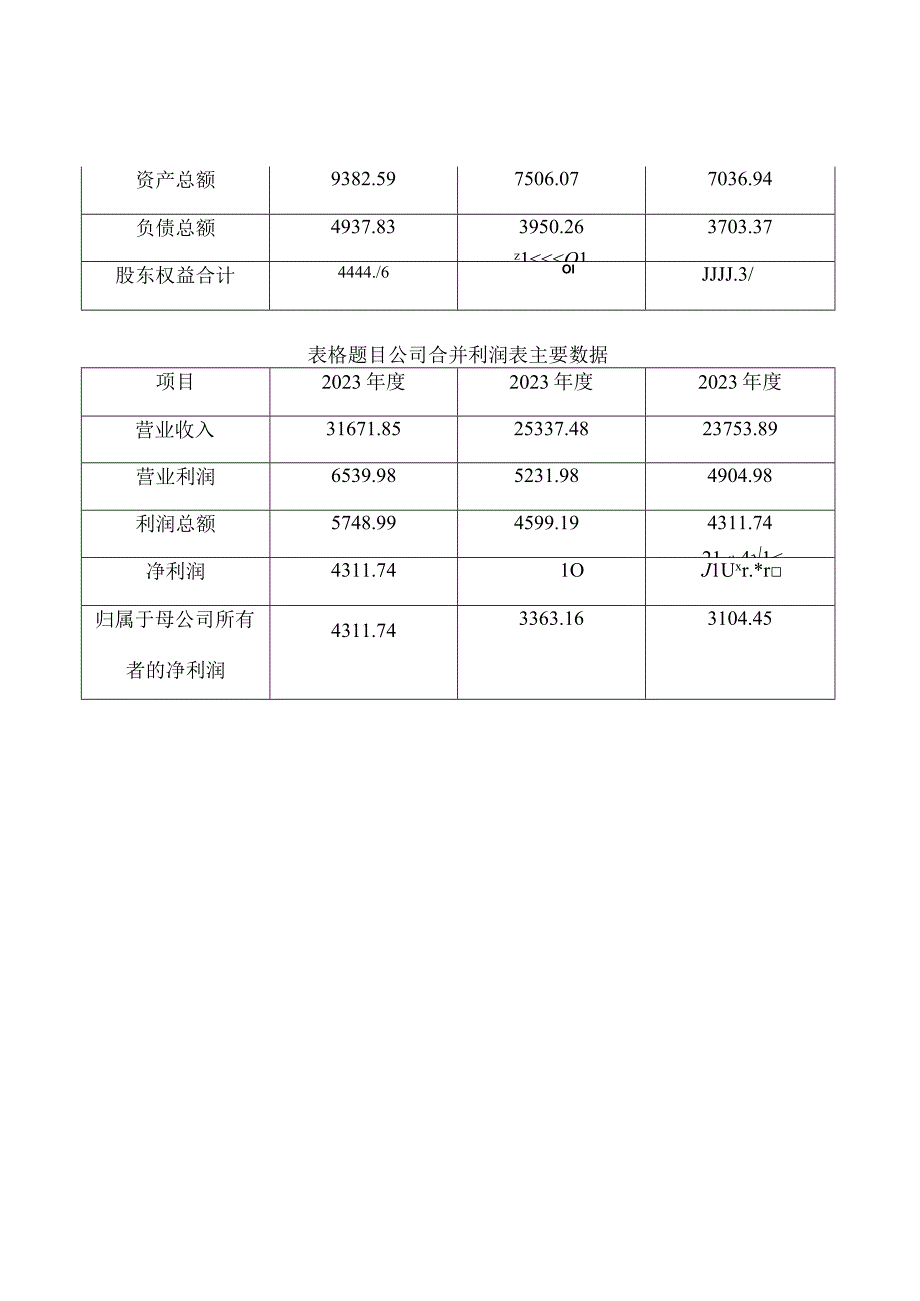 光纤光缆公司工程设计阶段投资控制.docx_第3页