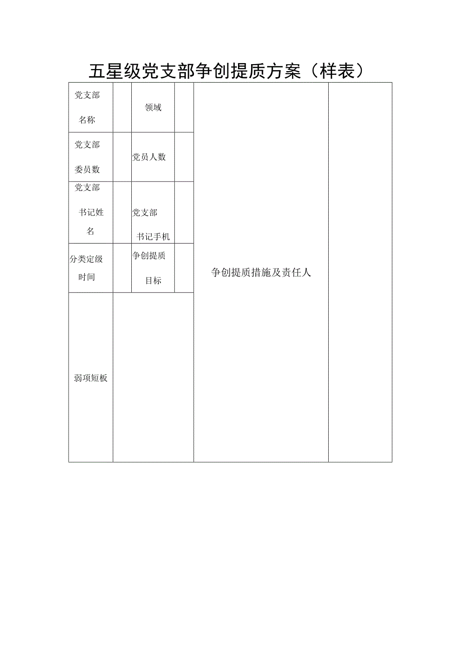 五星级党支部争创提质方案样表.docx_第1页