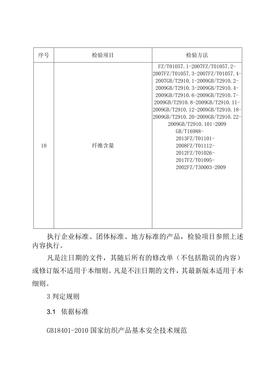 产品质量监督抽查实施细则纺织服装.docx_第2页