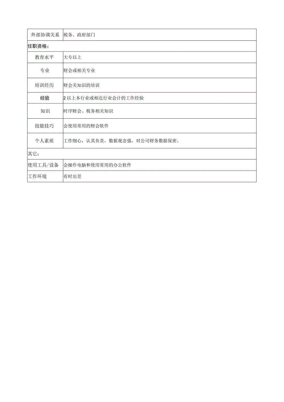 会计职务说明.docx_第2页