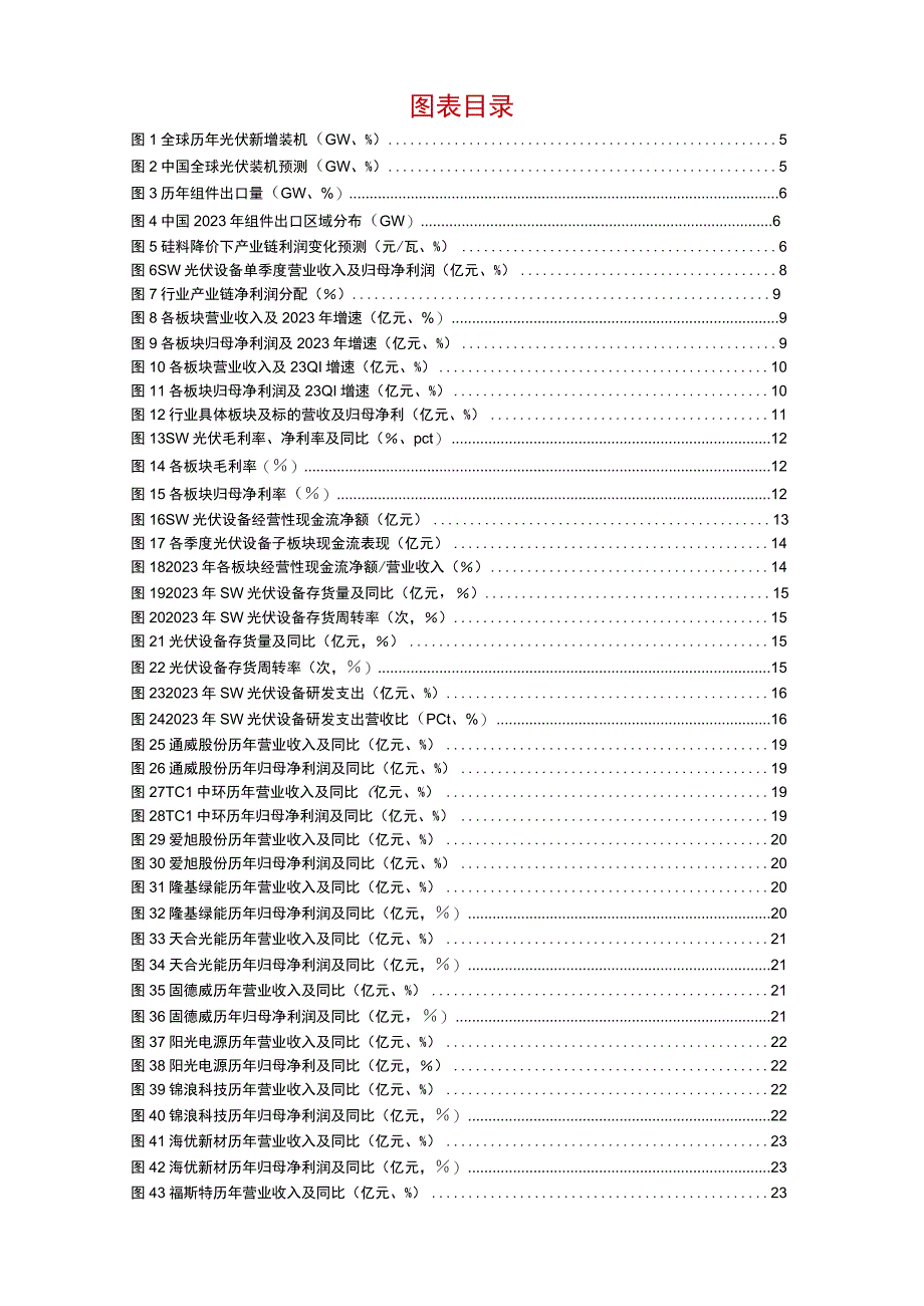 光伏行业2023年报及2023一季报总结：高景气及硅料降价下下游逐步修复.docx_第3页