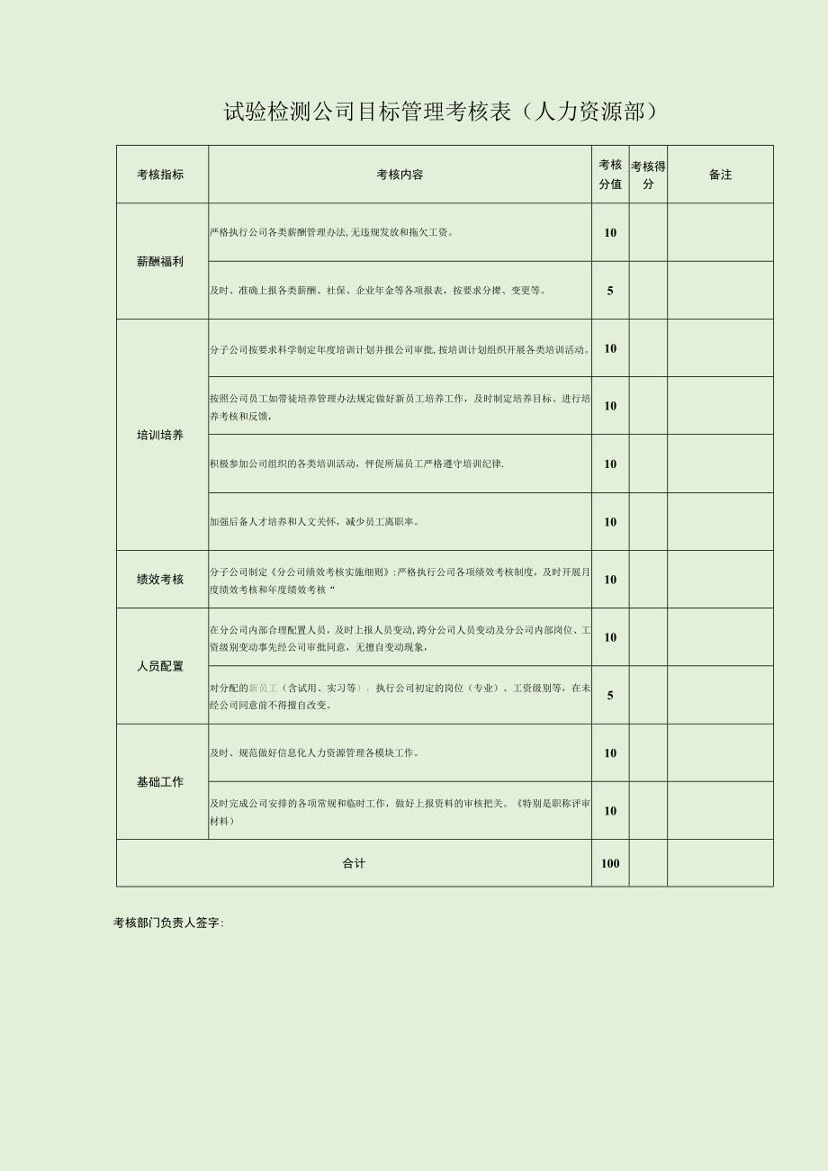 人力资源部试验检测公司目标管理考核表.docx_第1页