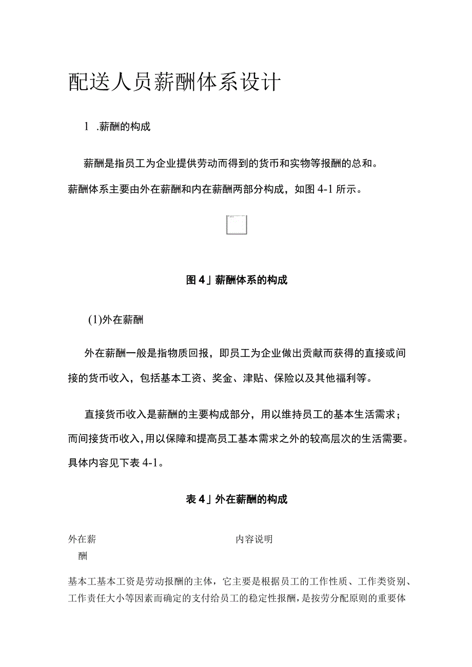 全配送人员薪酬体系设计.docx_第1页