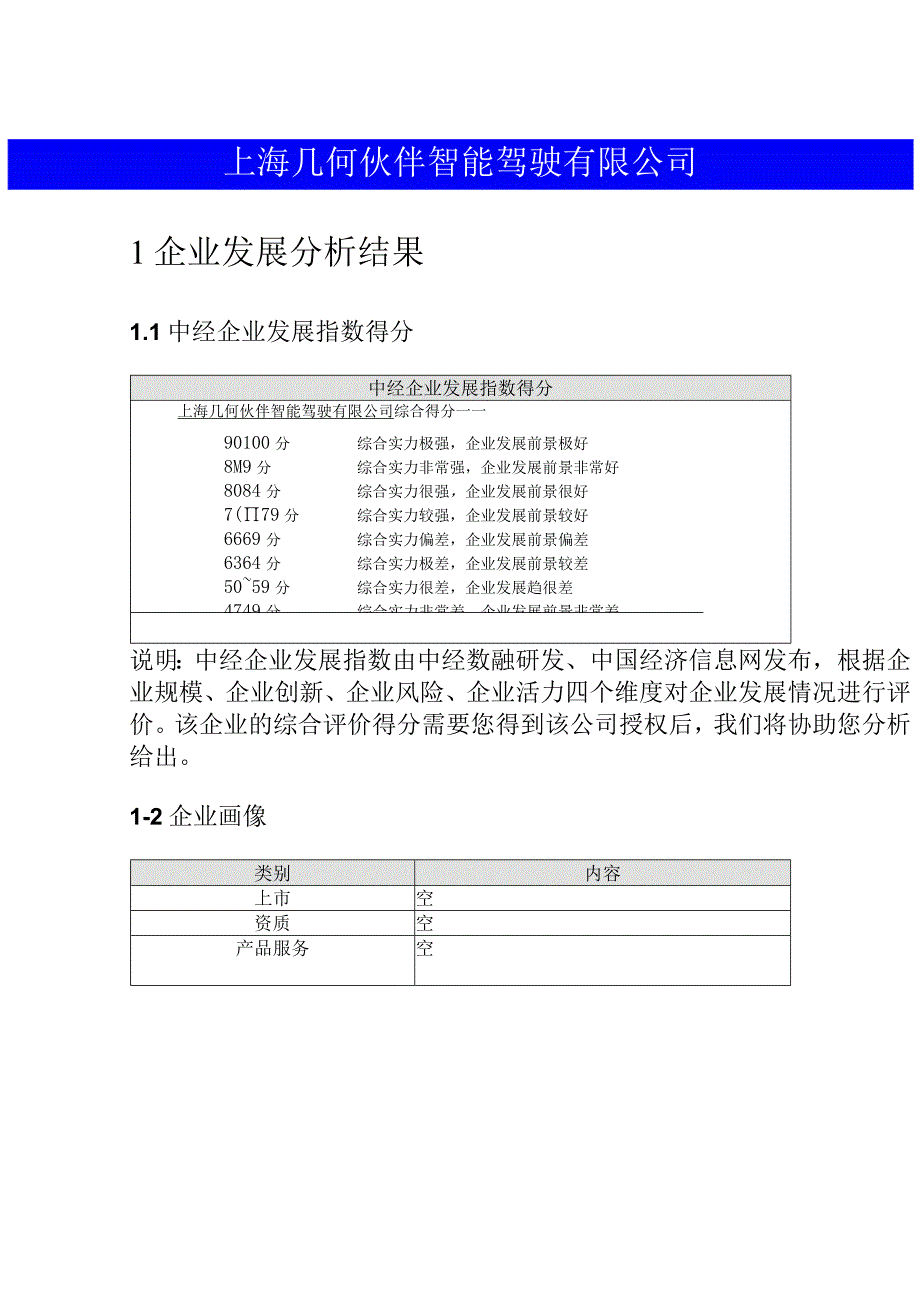 上海几何伙伴智能驾驶有限公司介绍企业发展分析报告.docx_第2页