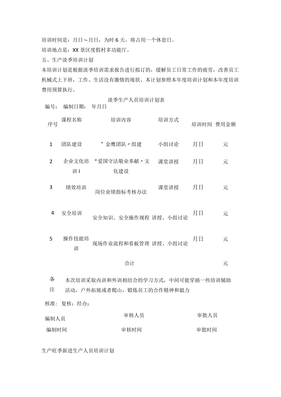 全培训实战 季节性培训计划制定.docx_第3页