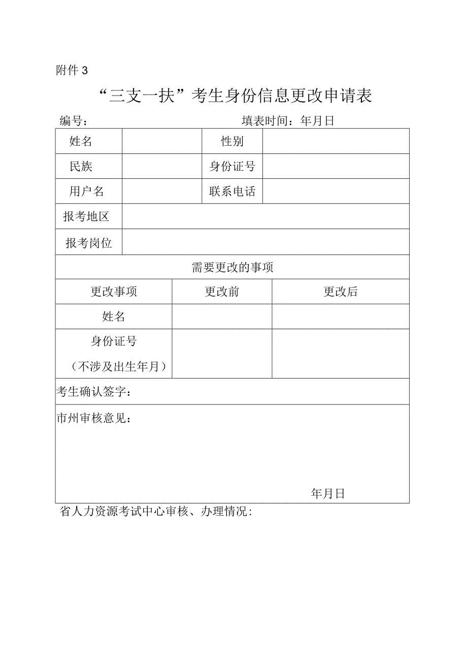 三支一扶考生身份信息更改申请表.docx_第1页