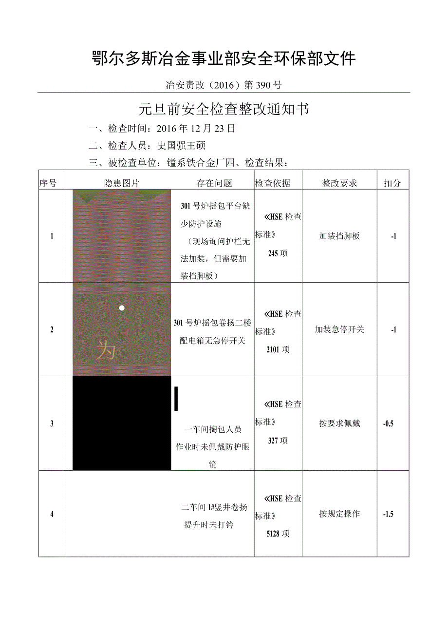 事业部安全检查整改通知.docx_第1页