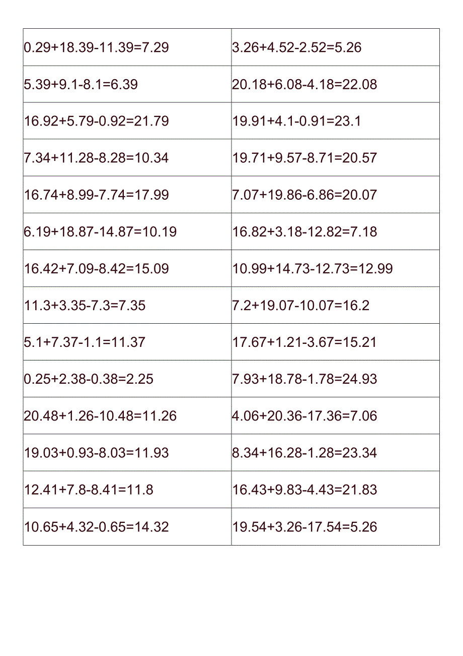 三年级下册小数加减混合运算计算题.docx_第3页