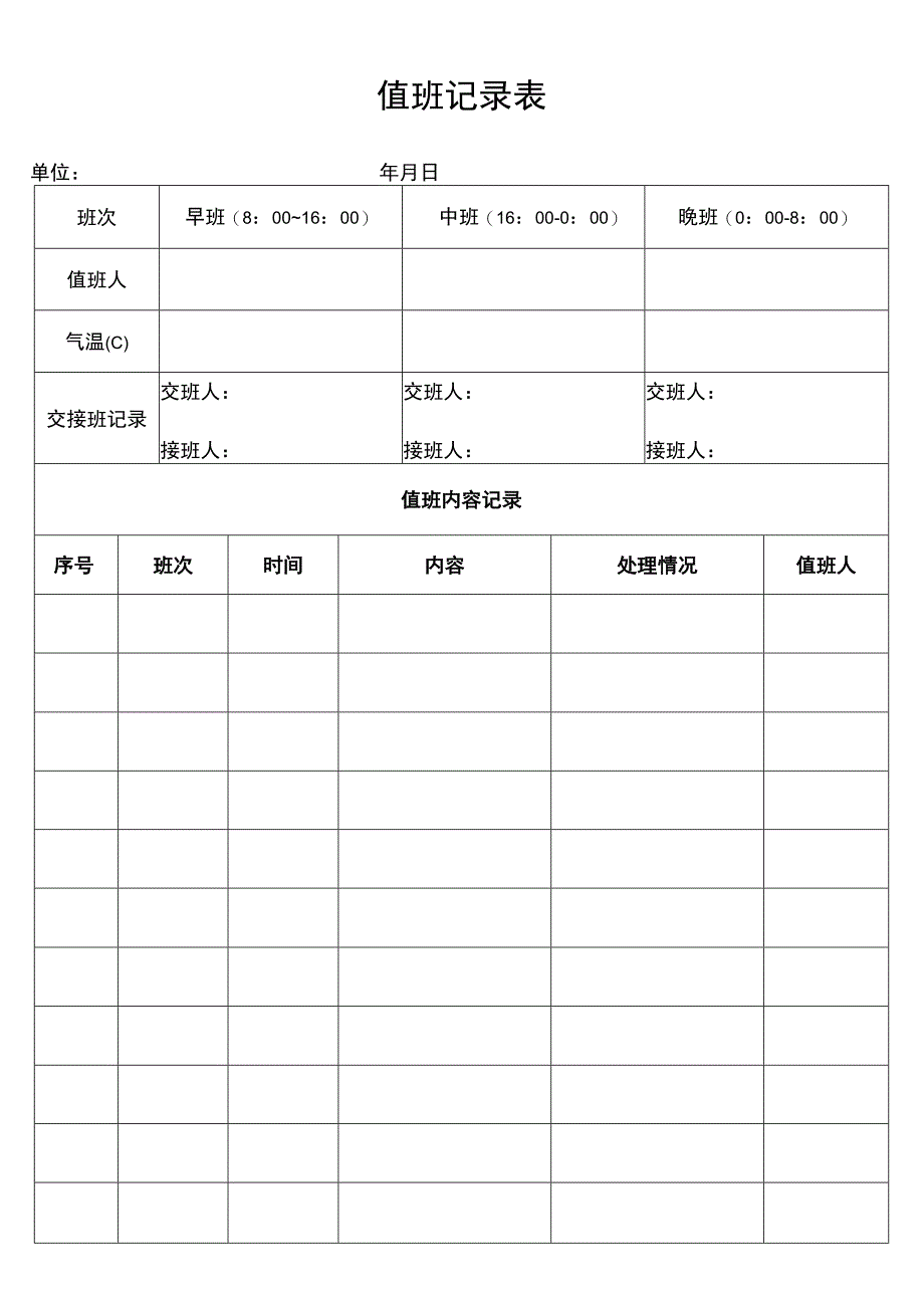 值班记录表secret工程文档范本.docx_第1页