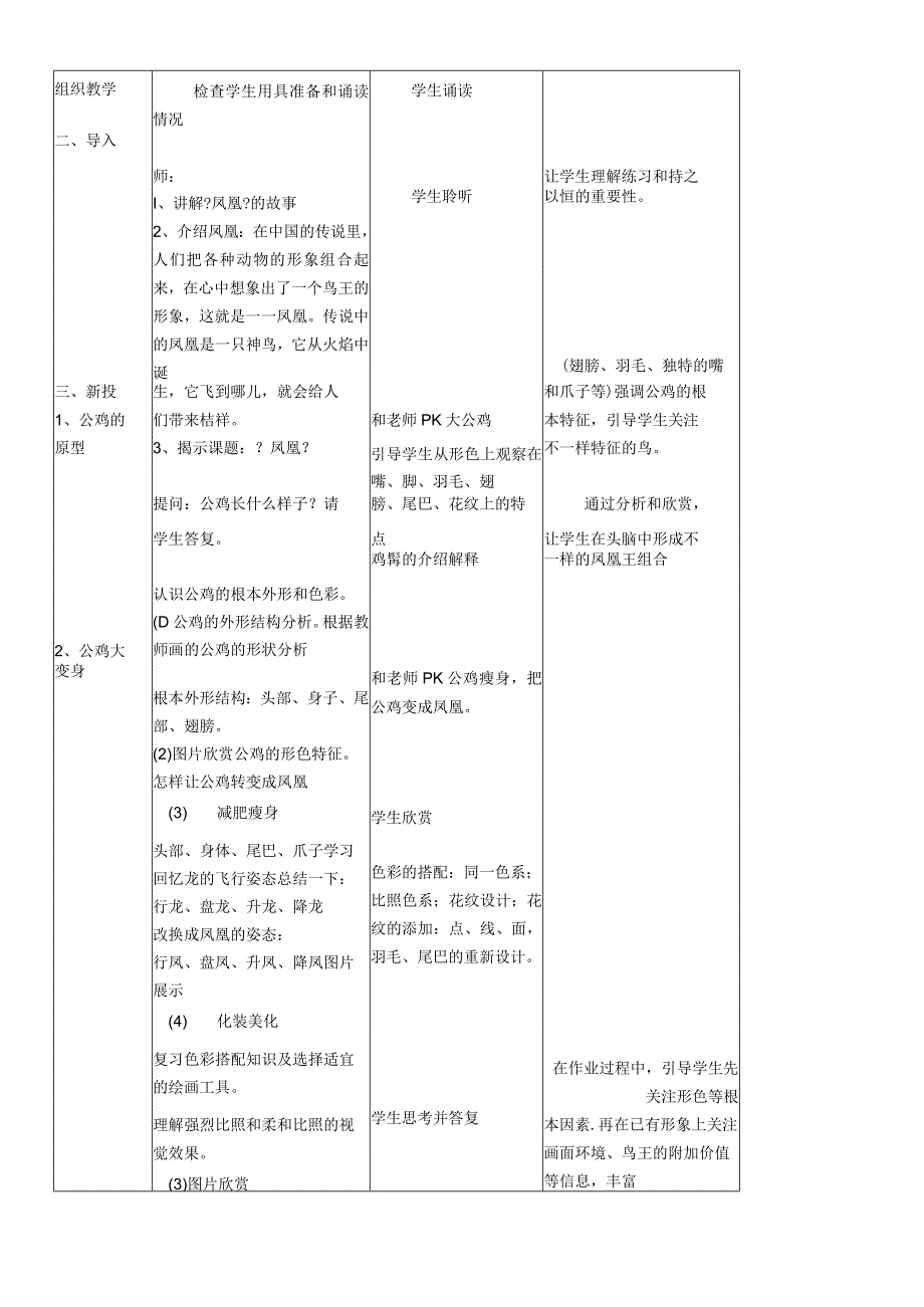 三年级上美术教学设计C鸟之王_湘美版.docx_第3页