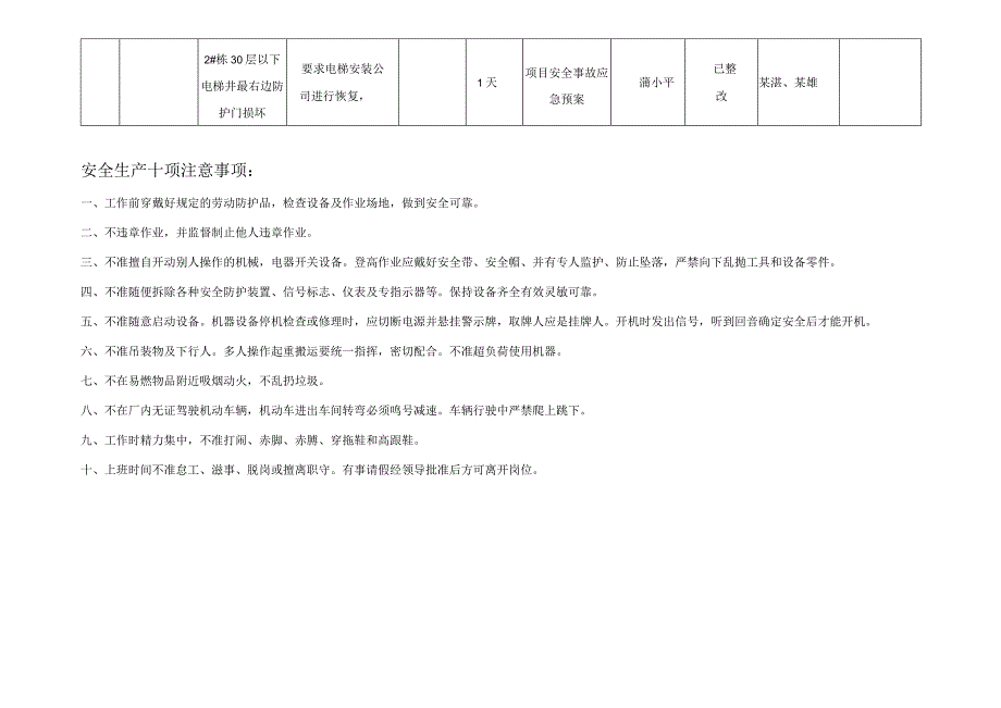 企业安全隐患自查自纠汇总表模板.docx_第2页