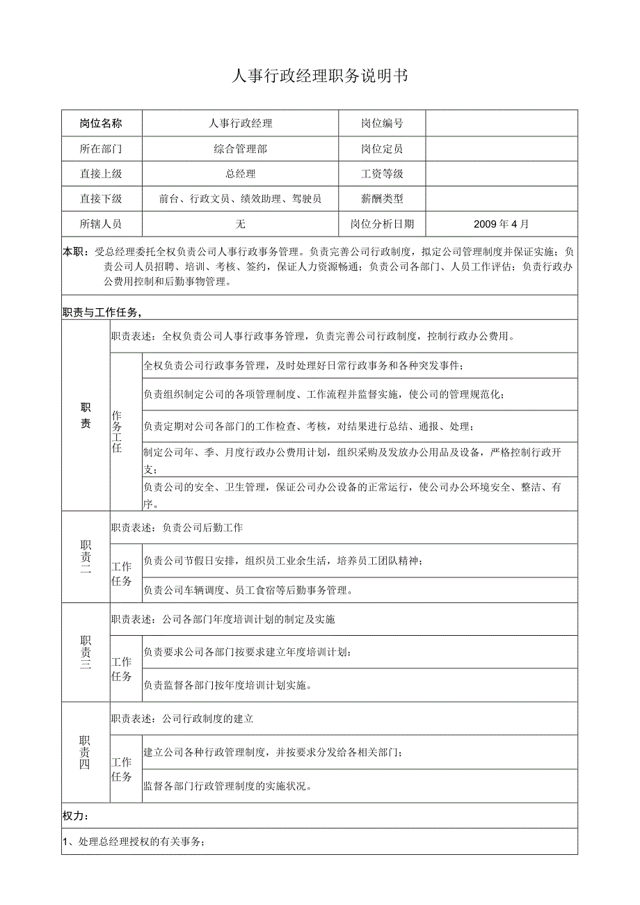 人事行政部经理职务说明1.docx_第1页