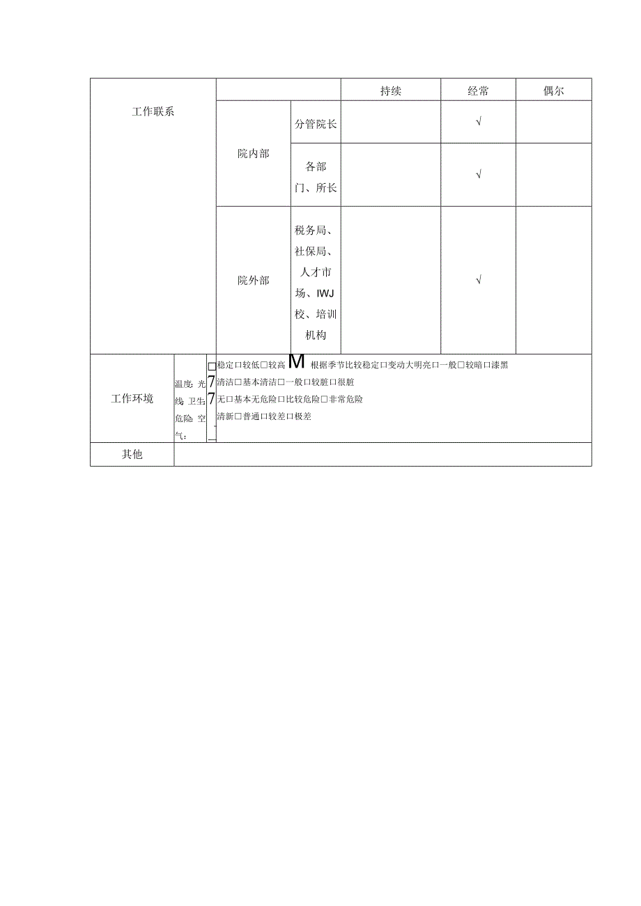 人事部经理岗位说明.docx_第3页