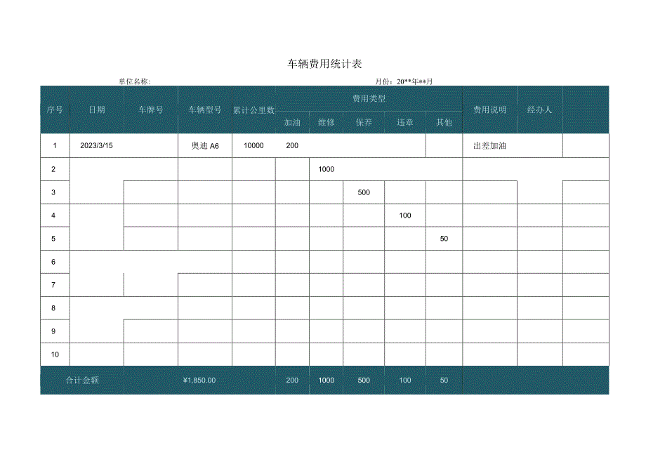 公司车辆费用统计表.docx_第1页