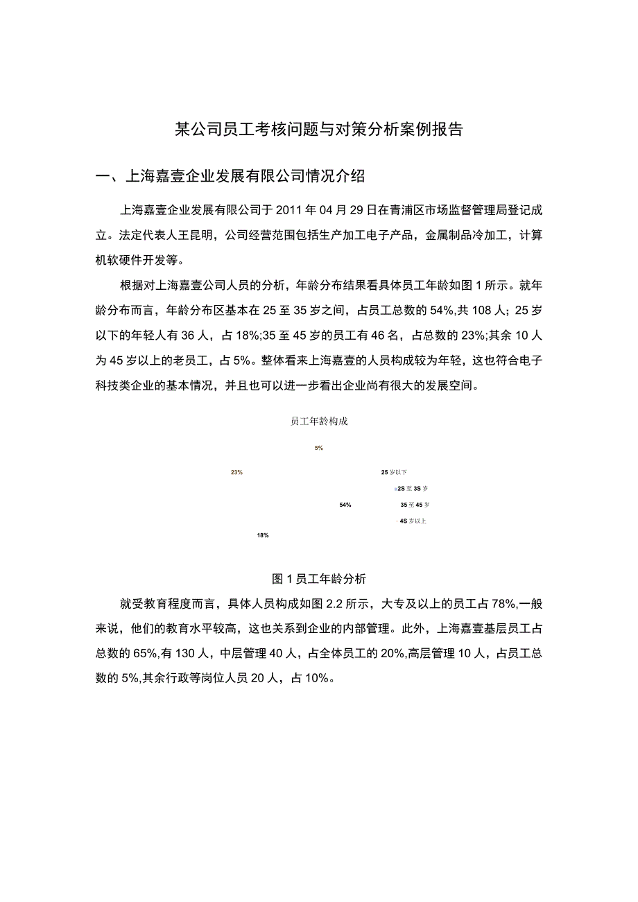 公司员工考核问题研究论文.docx_第1页