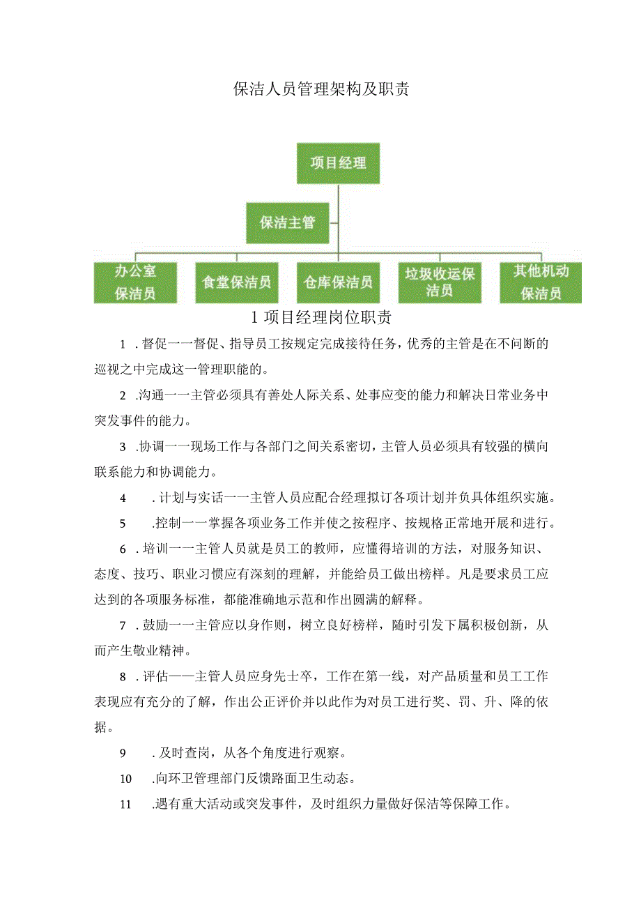 保洁人员管理架构及职责.docx_第1页