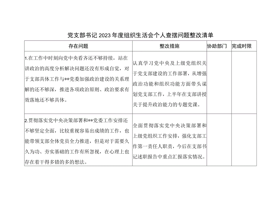 党支部书记2023年度组织生活会个人查摆问题整改清单.docx_第1页