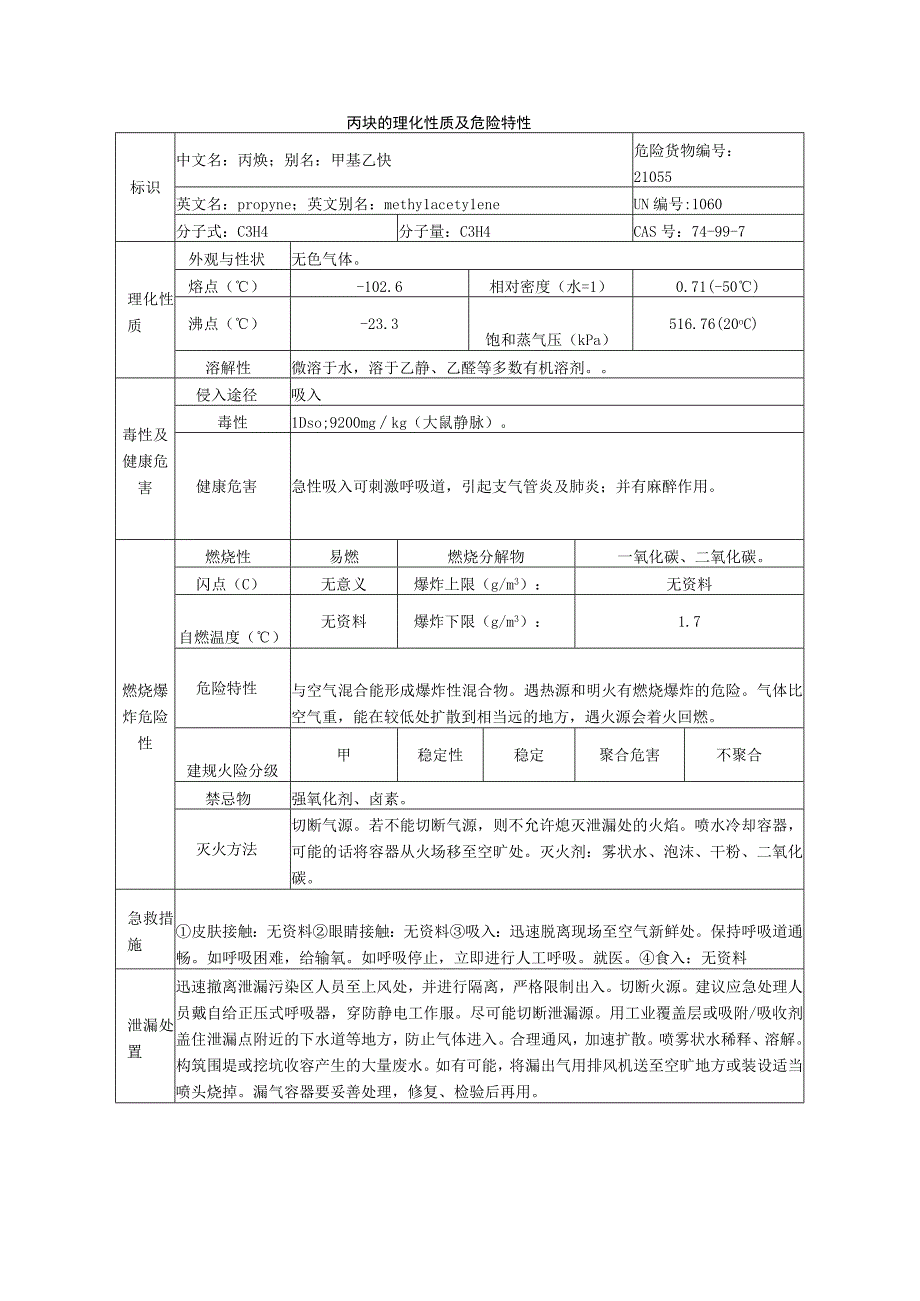 丙炔安全周知卡职业危害告知卡理化特性表.docx_第3页