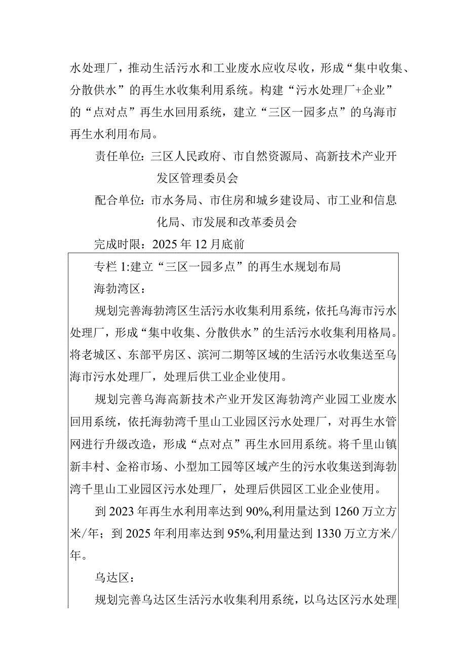 乌海市建设再生水利用配置试点城市实施方案征求意见稿.docx_第3页