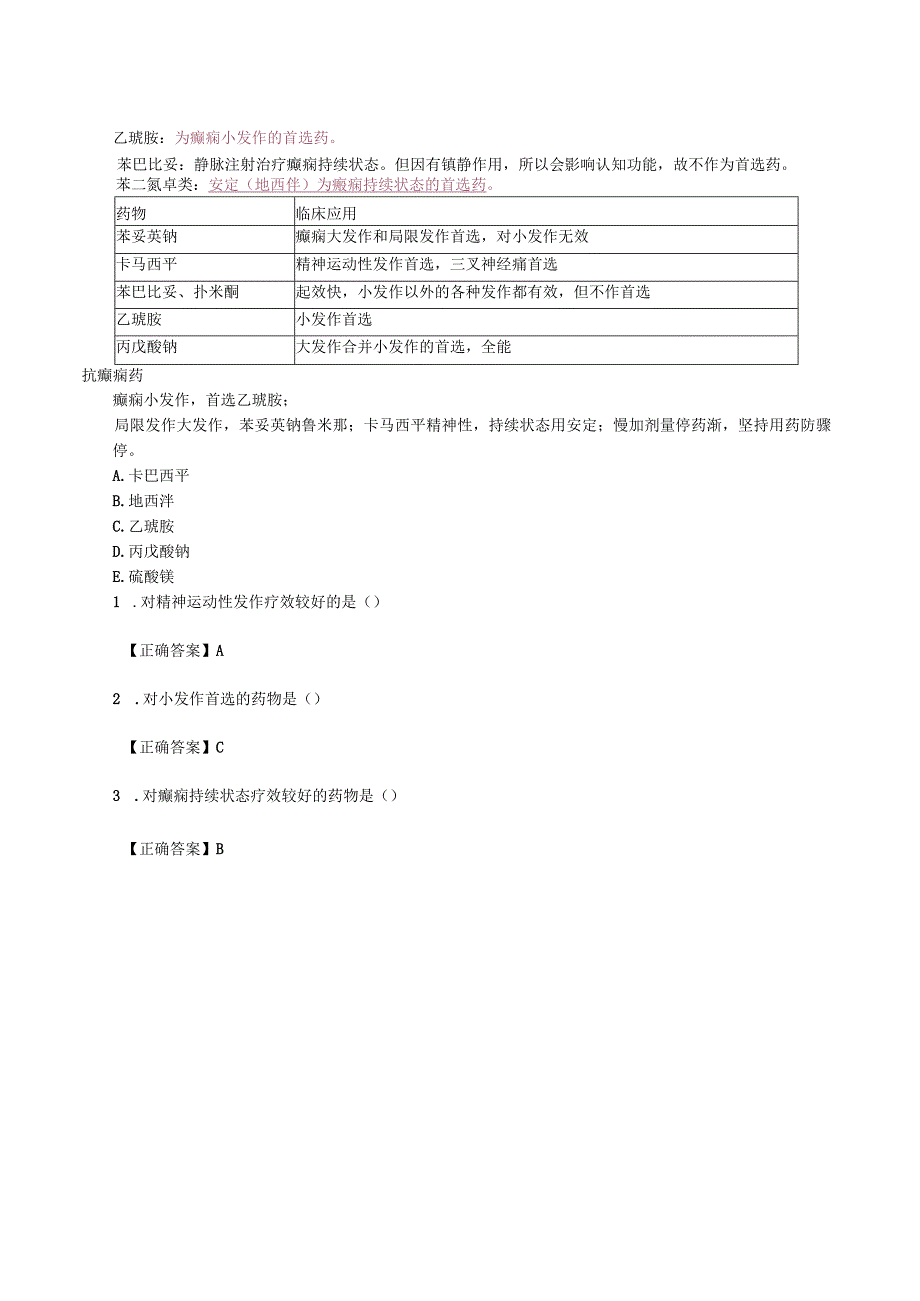 中西医结合药理学抗癫痫药讲义及练习.docx_第2页