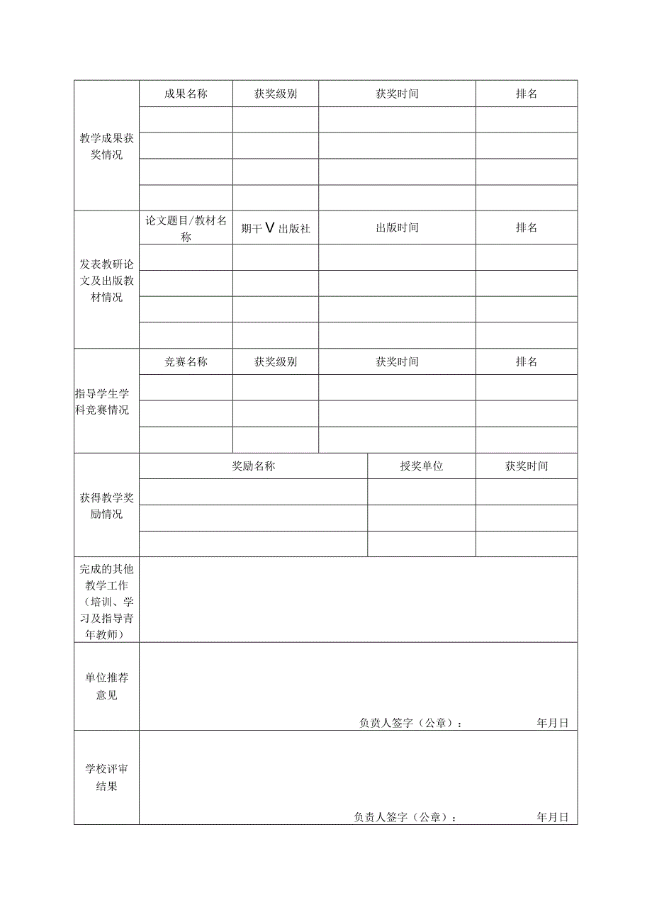 优秀教师奖申报表.docx_第2页