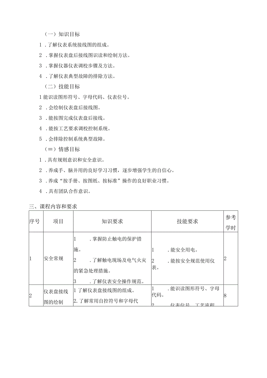 仪表盘接线与调试课程标准.docx_第2页